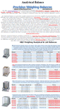 Mobile Screenshot of analytical-balance.com